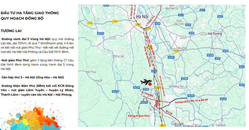 Phân Tích Thị Trường Bất Động Sản Hà Nam Và Sun Urban City